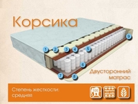 Матрас Корсика