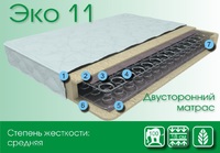 Матрас Эко-11