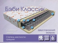 Бэби Классик
