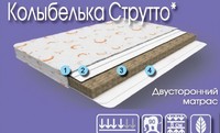 Колыбелька Струтто Шерсть