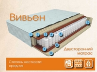 Матрас Вивьен