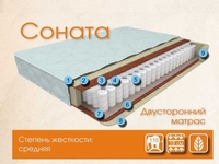 Матрас Соната