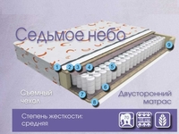 Седьмое небо