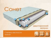 Матрас Сонет