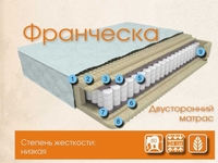 Матрас Франческа