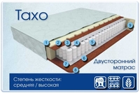 Матрас Тахо