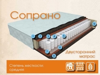 Матрас Сопрано
