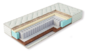 Матрас Релакс 250