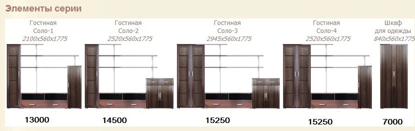 модули модули